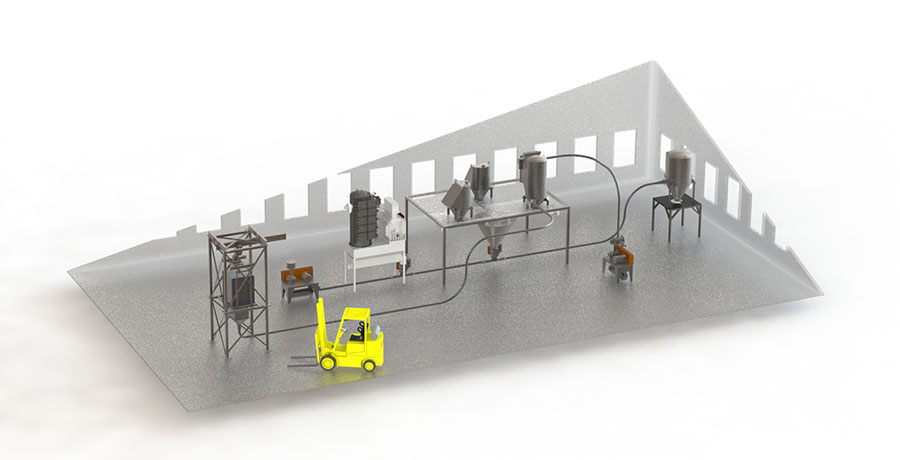 COMBINED-PRESSURE_VACUUM-DILUTE-SYSTEM