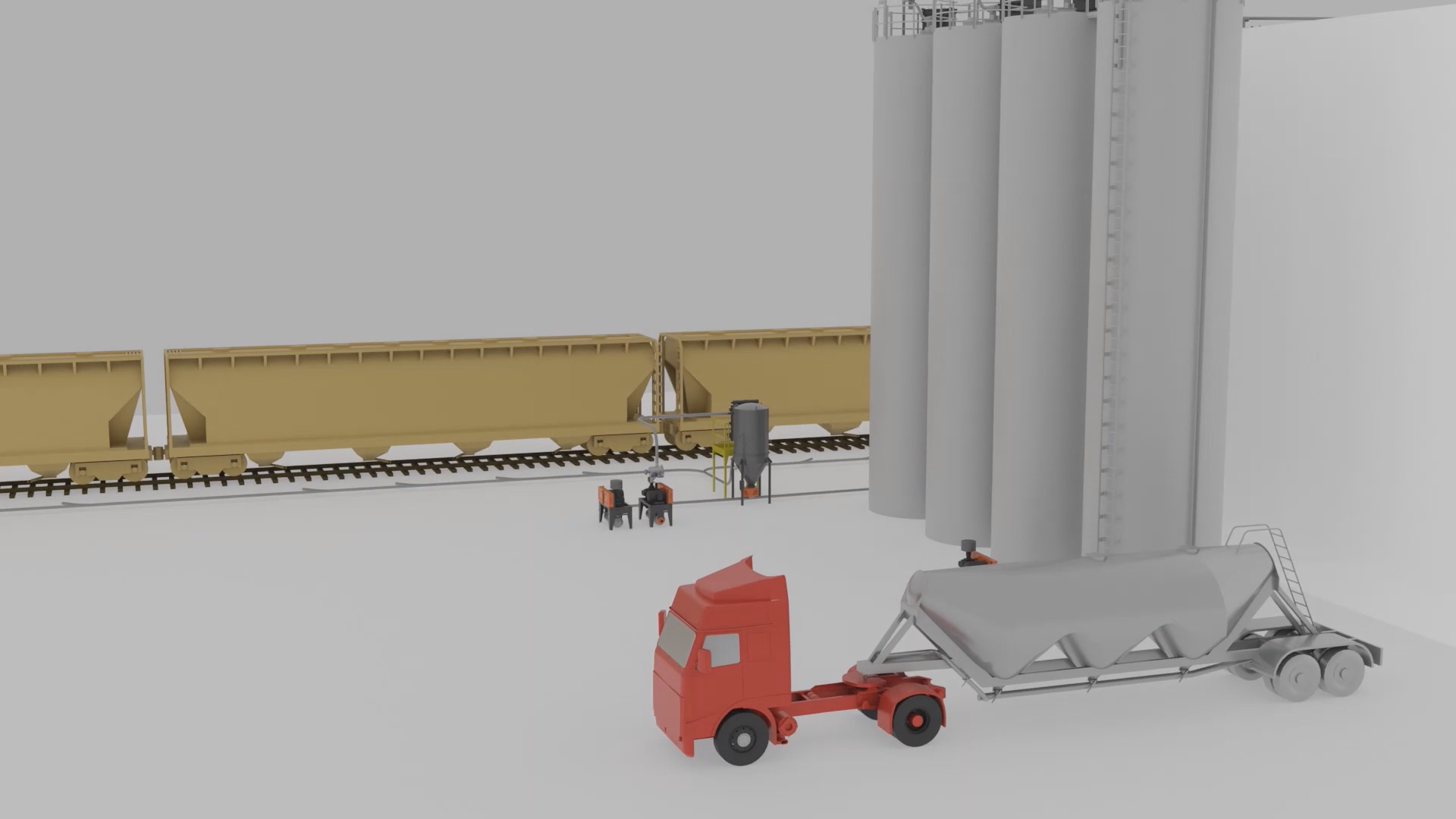 PVC Compounding Bottom Up Model