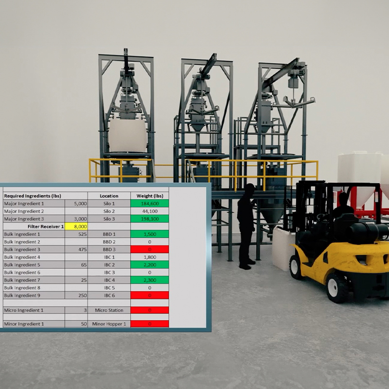 Recipe Management loader