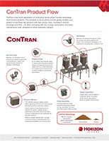 ConTran Brochure Thumbnail